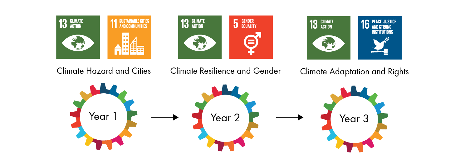 take-part-crowd-4-sdg